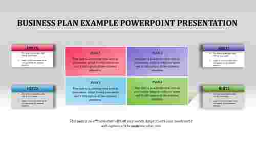 Free Sales Plan Example Powerpoint Template Slideegg
